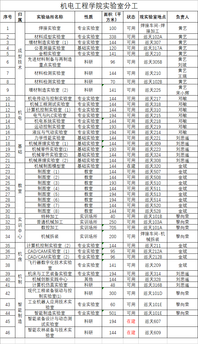 541004 KU体育BET9入口成