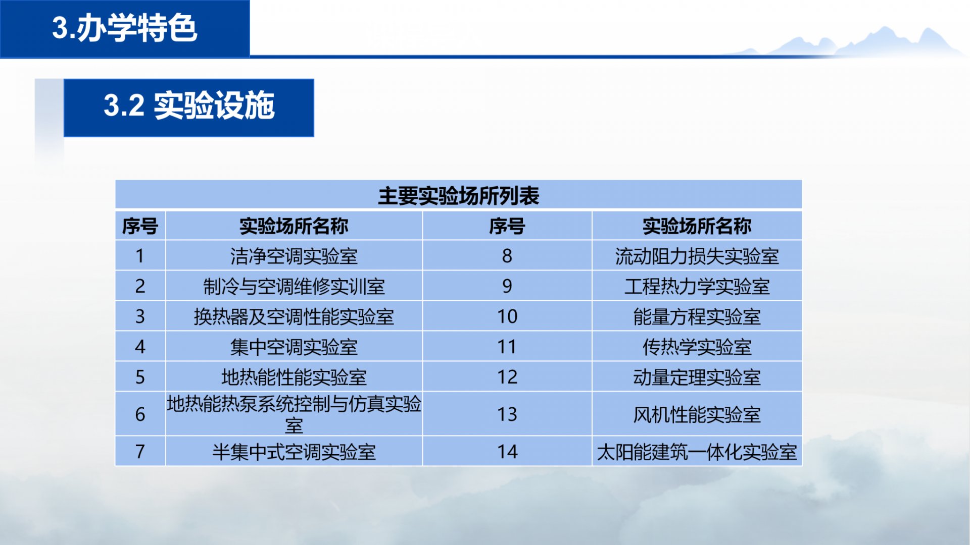 KU体育BET9入口