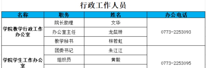 副主任：吴国珊
