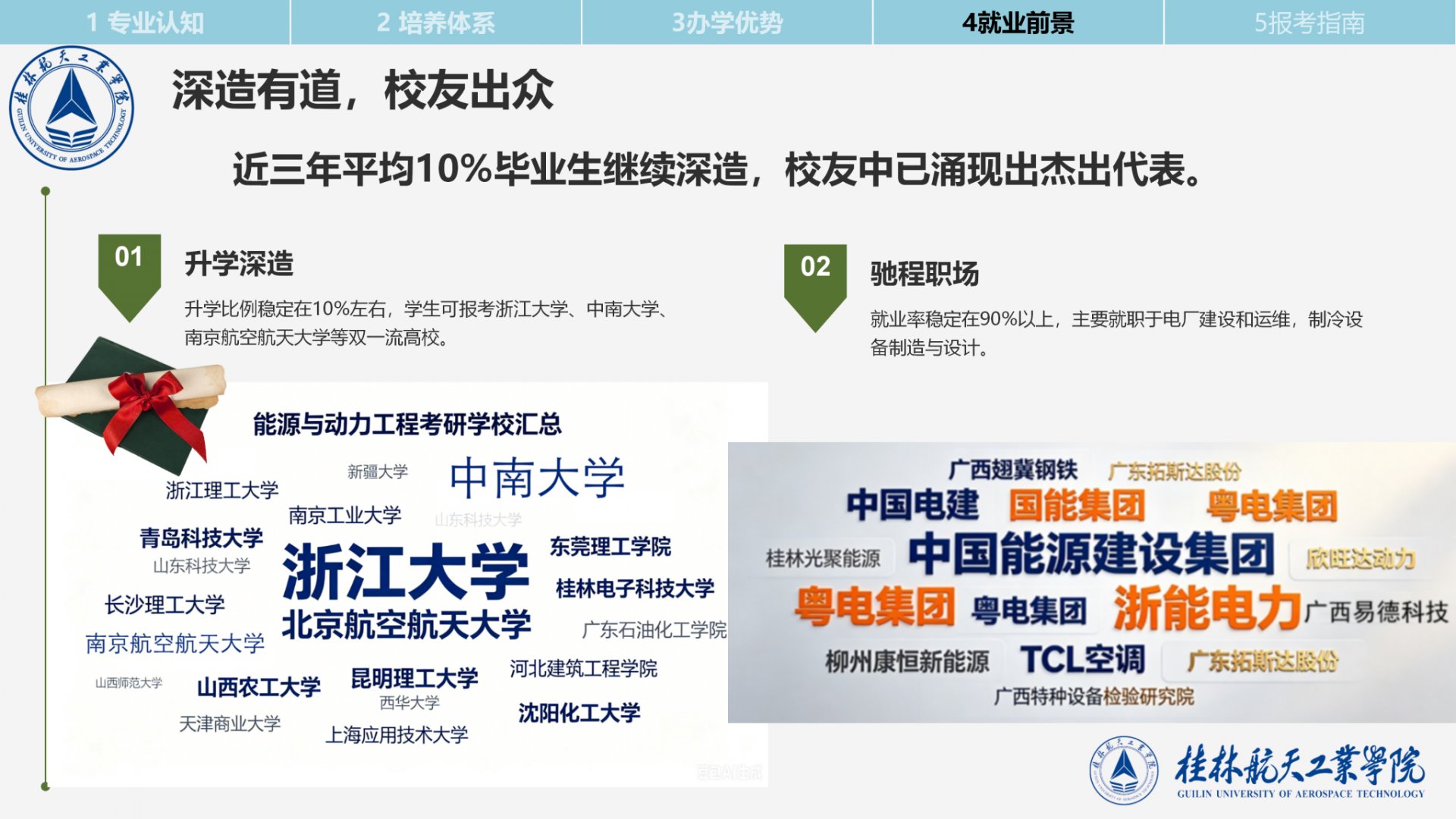 智能体育官网常用功能